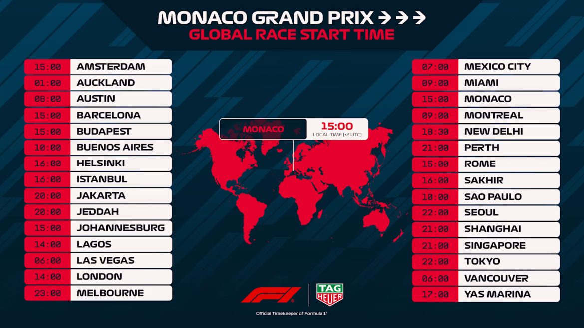 موعد سباق فورمولا 1 موناكو 2025 وجدول البث الكامل
